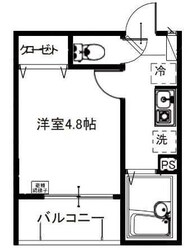 ウラノス竹ノ塚の物件間取画像